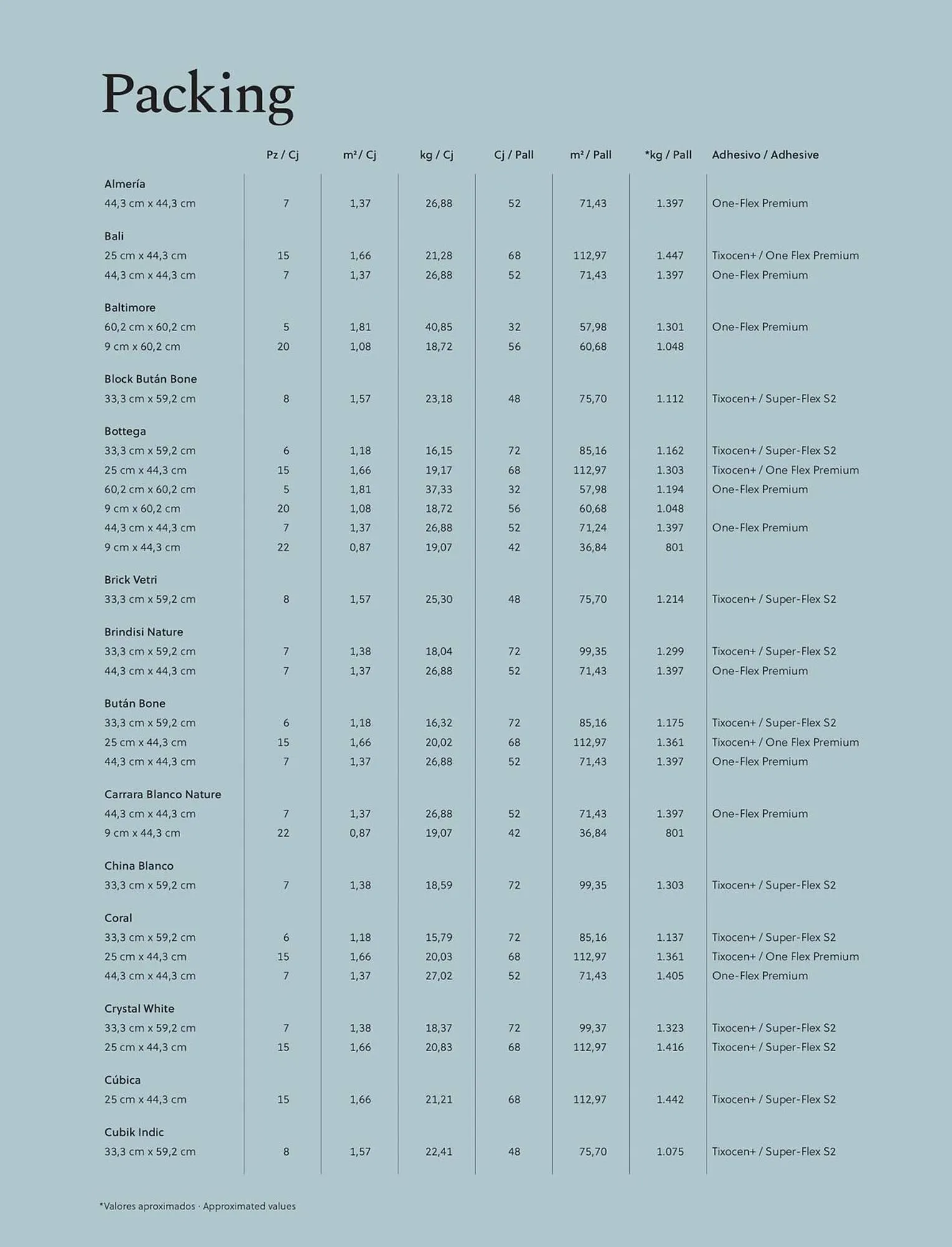 Catalogue Porcelanosa du 27 juin au 31 décembre 2025 - Catalogue page 200