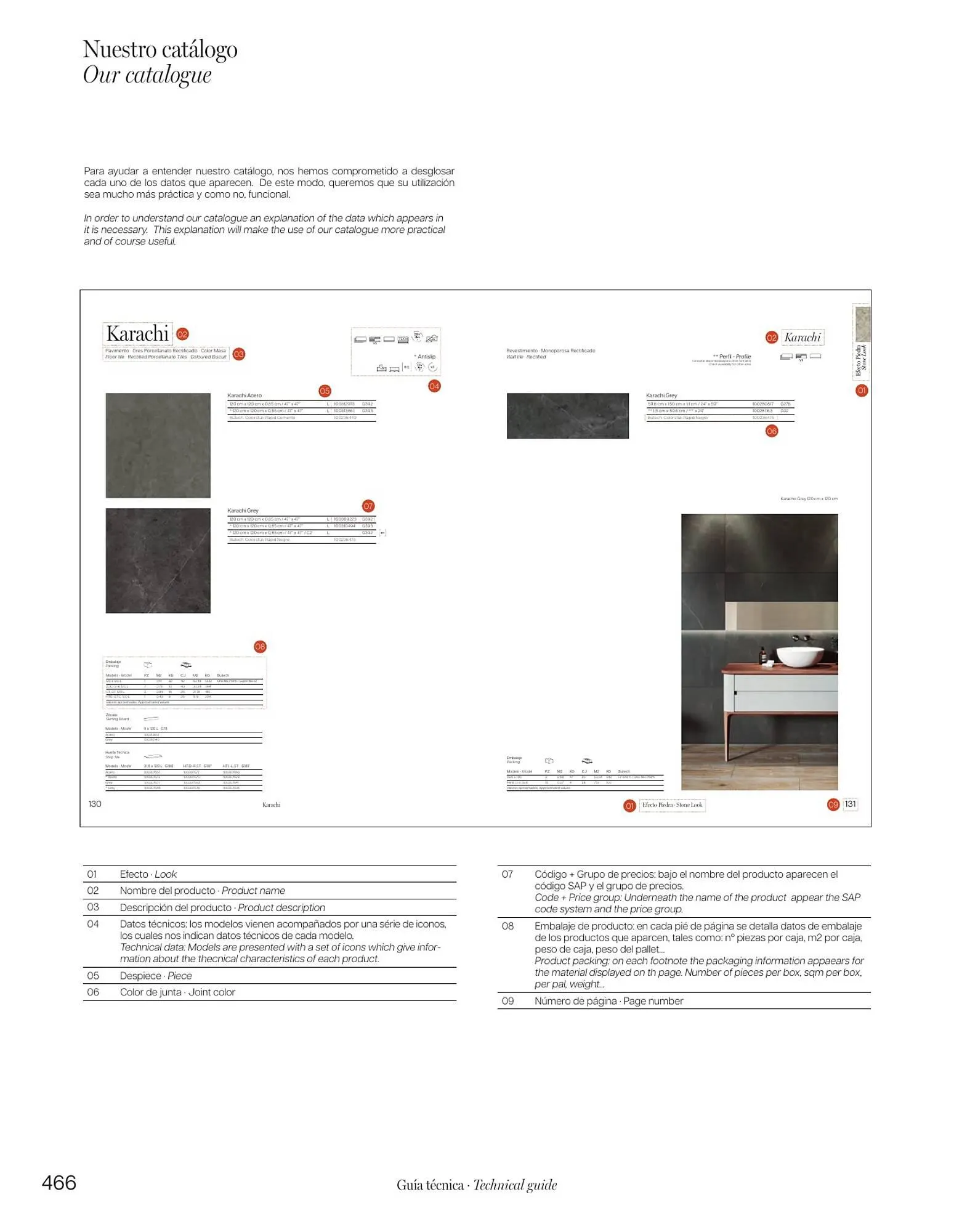 Volantino Porcelanosa da 9 aprile a 28 dicembre di 2024 - Pagina del volantino 468