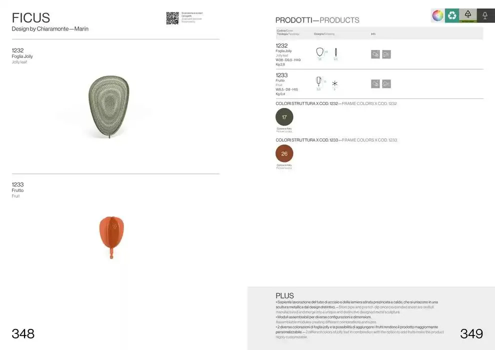 Professional book  da 14 febbraio a 31 dicembre di 2025 - Pagina del volantino 176