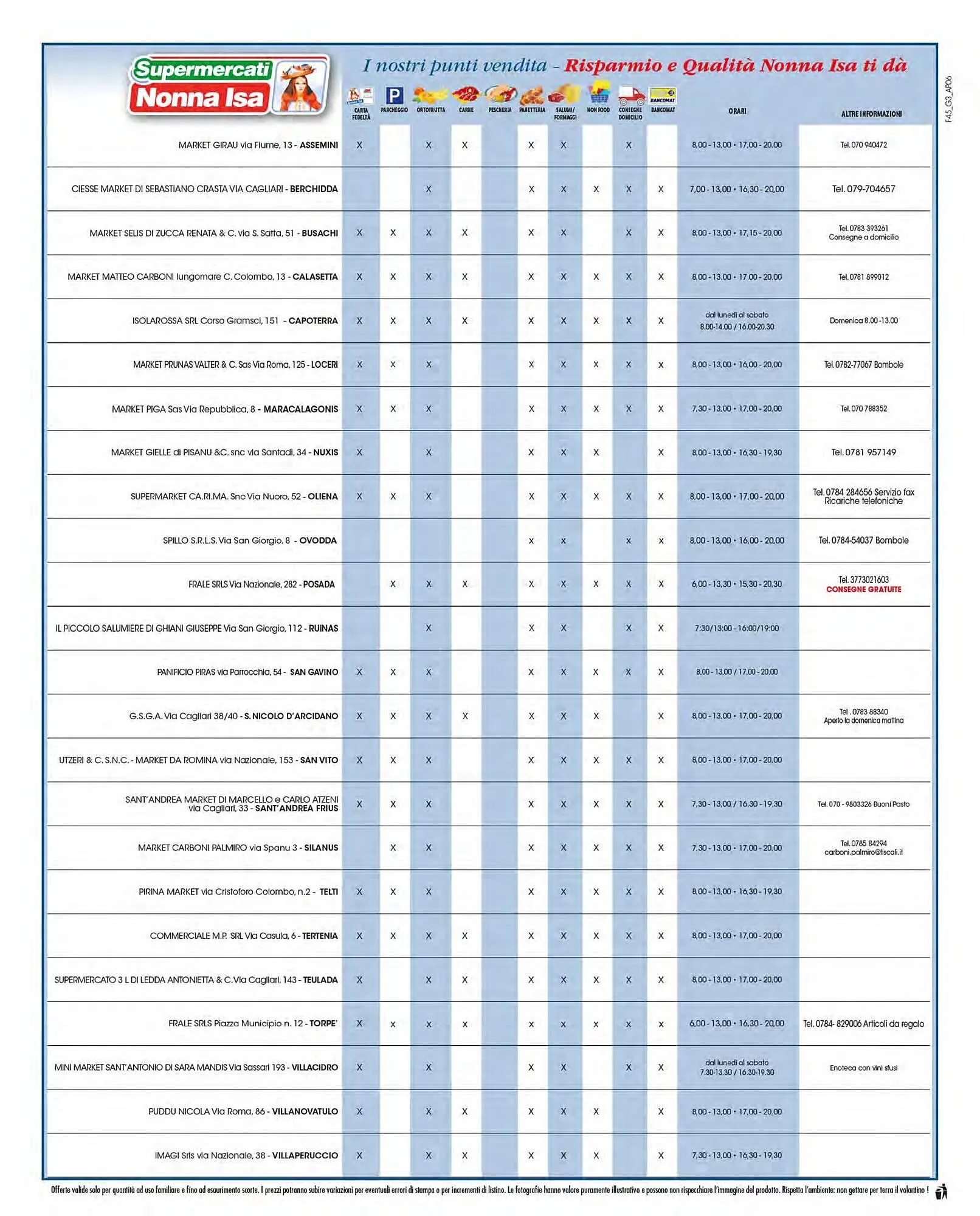 Volantino Supermercati Nonna Isa da 24 marzo a 5 aprile di 2026 - Pagina del volantino 12