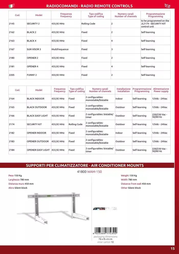 JollyLine da 1 gennaio a 31 dicembre di 2025 - Pagina del volantino 17