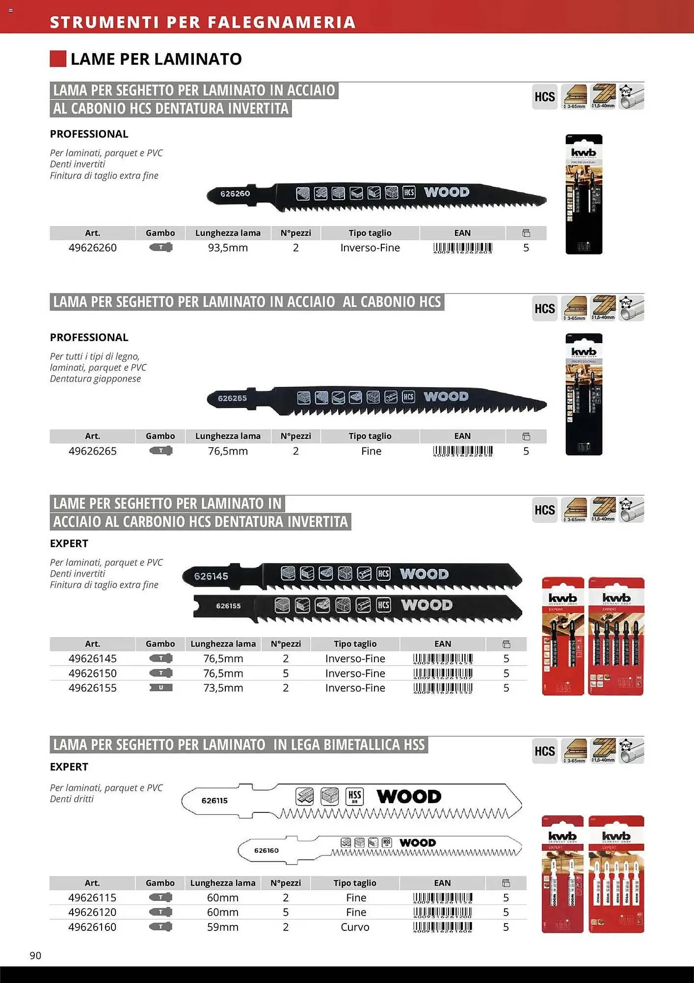 Volantino Einhell da 17 marzo a 31 dicembre di 2026 - Pagina del volantino 92