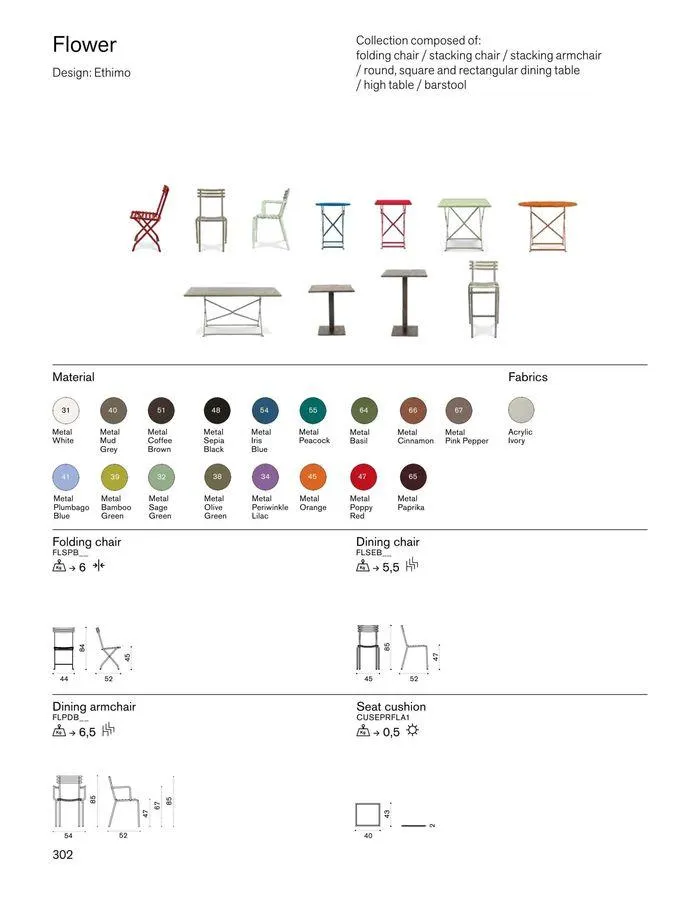 Outdoor decor collections 2024 da 1 febbraio a 30 giugno di 2024 - Pagina del volantino 304