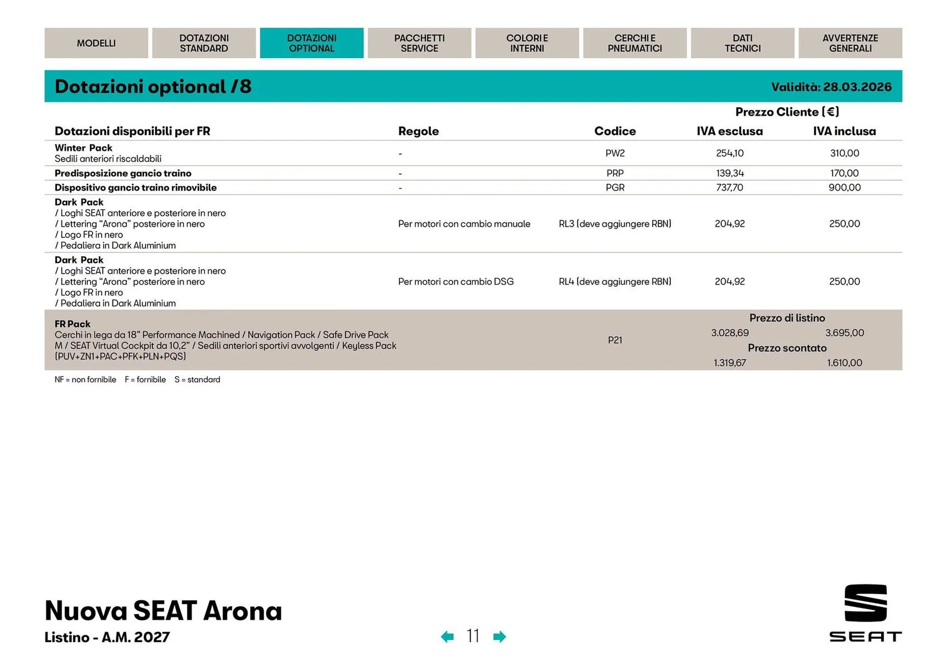 Volantino SEAT da 3 aprile a 31 dicembre di 2026 - Pagina del volantino 12