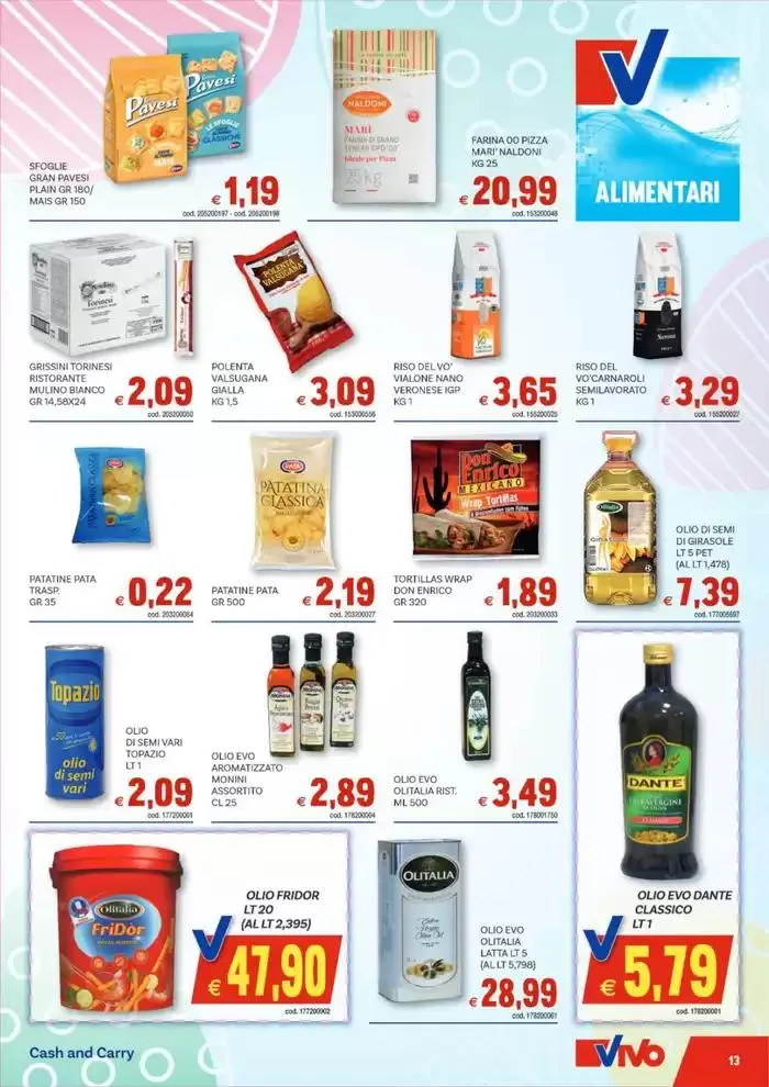 Buona Pasqua da 7 aprile a 19 aprile di 2025 - Pagina del volantino 13