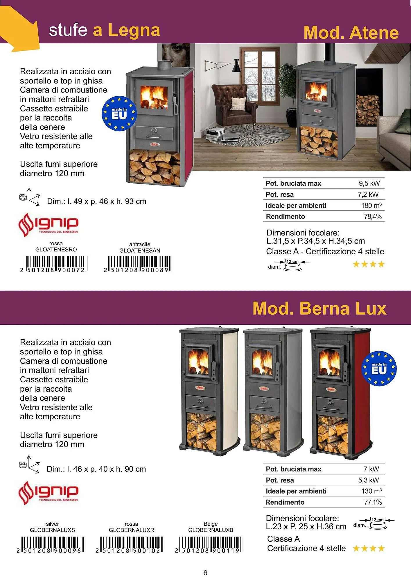 Volantino La Prealpina da 10 ottobre a 28 febbraio di 2024 - Pagina del volantino 6