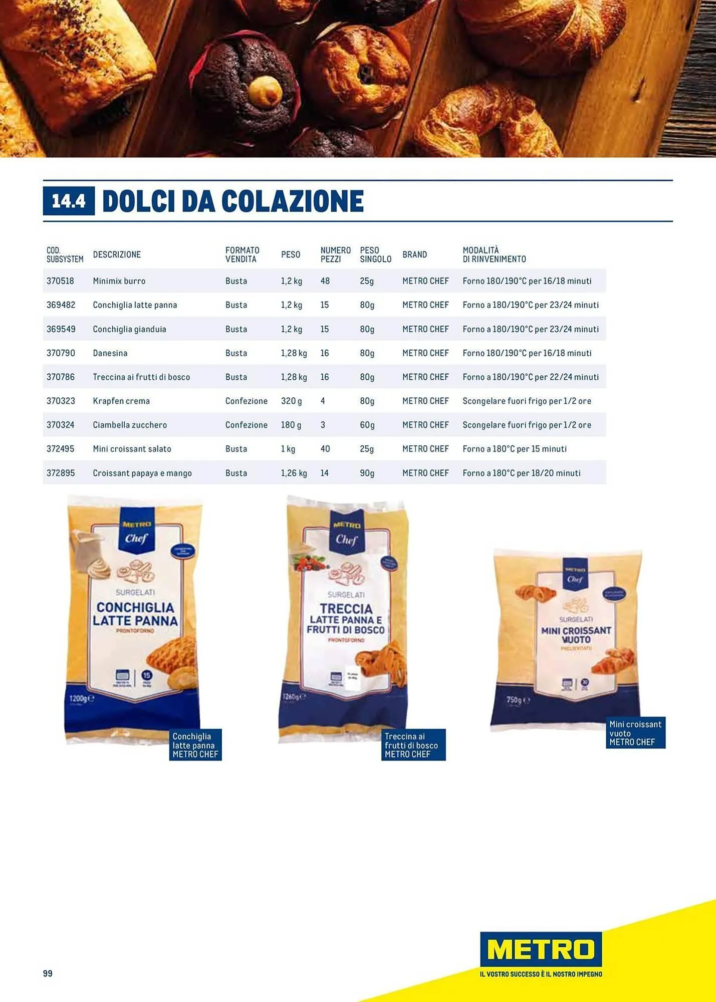 Volantino Metro da 1 luglio a 30 giugno di 2026 - Pagina del volantino 99