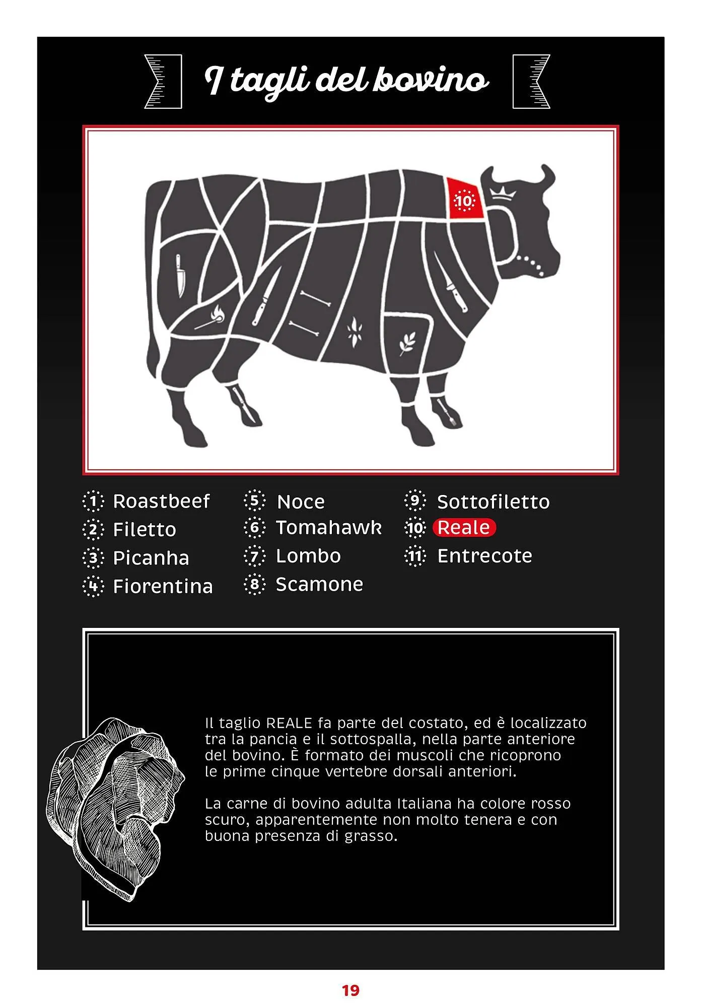 Volantino Docks Market da 13 marzo a 31 dicembre di 2025 - Pagina del volantino 19