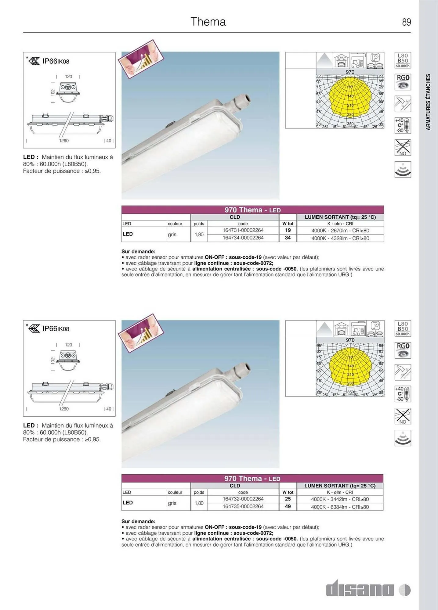 Volantino Disano da 8 marzo a 26 aprile di 2025 - Pagina del volantino 117
