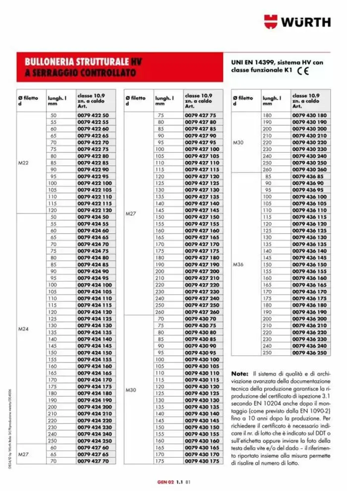 Catalogo generale da 29 aprile a 31 dicembre di 2025 - Pagina del volantino 706