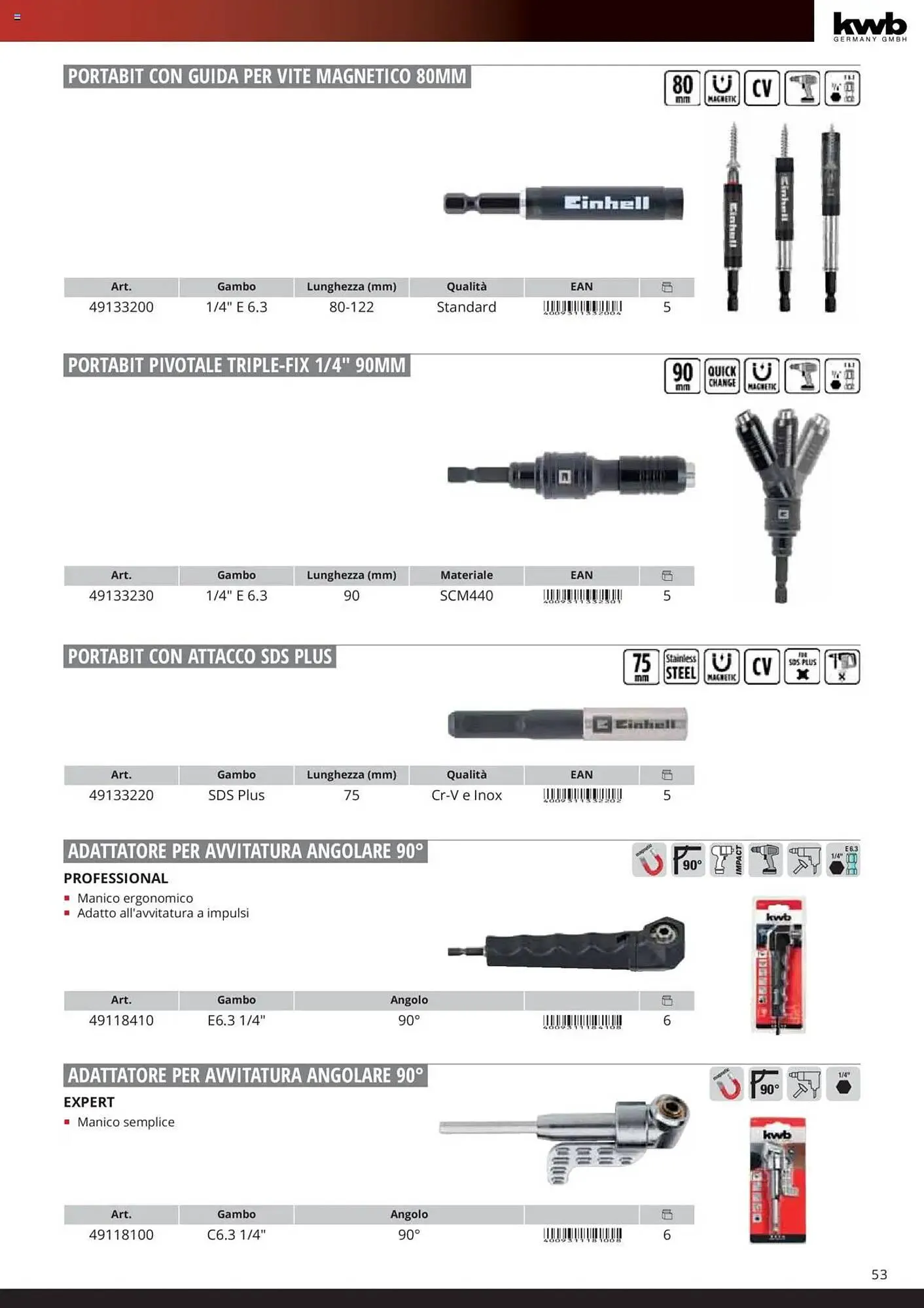 Volantino Einhell da 6 febbraio a 6 febbraio di 2026 - Pagina del volantino 55