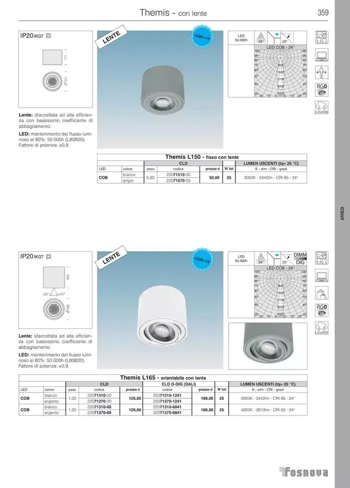 Fosnova LED 24/25 da 16 gennaio a 31 ottobre di 2025 - Pagina del volantino 361