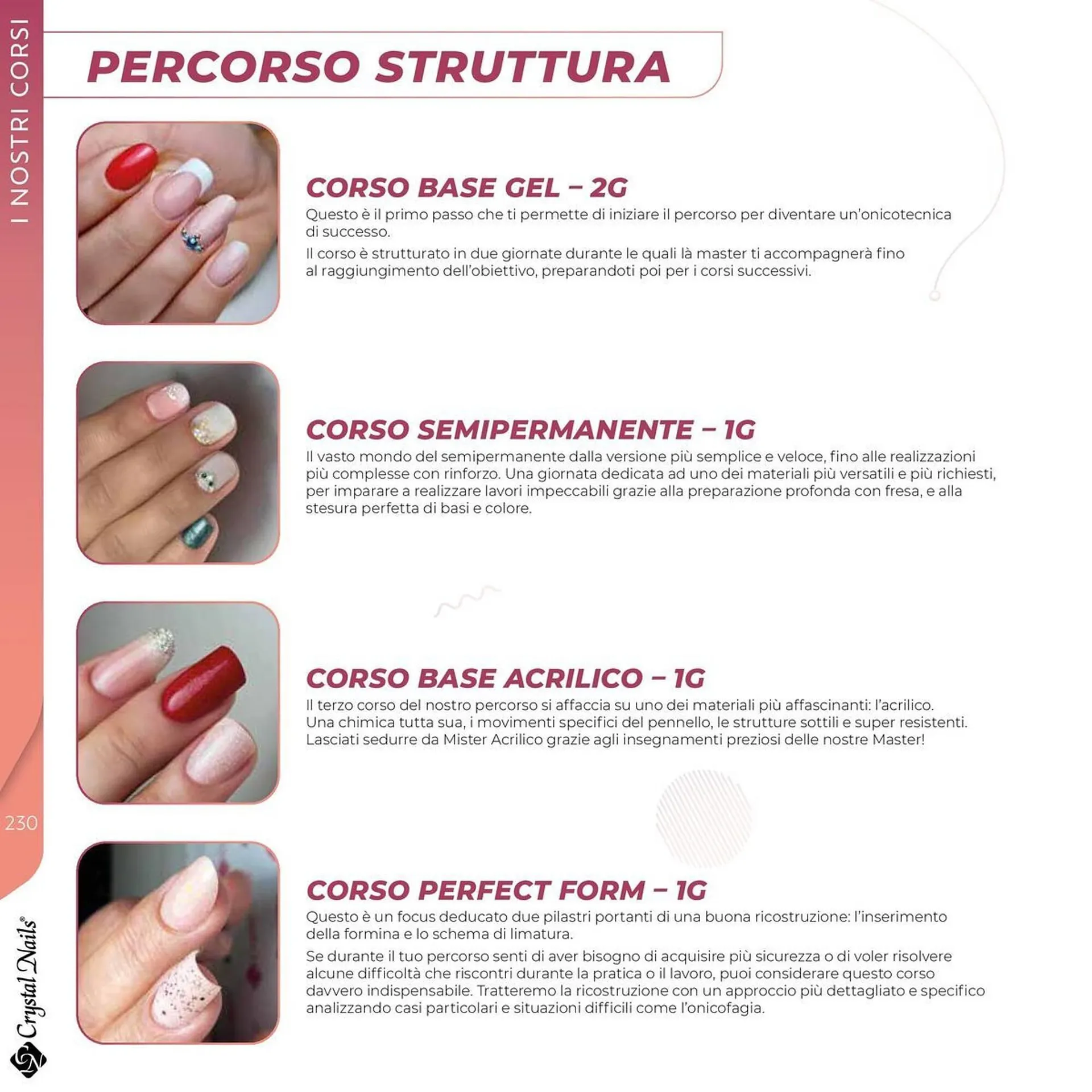 Volantino Crystal Nails da 1 luglio a 31 dicembre di 2025 - Pagina del volantino 230