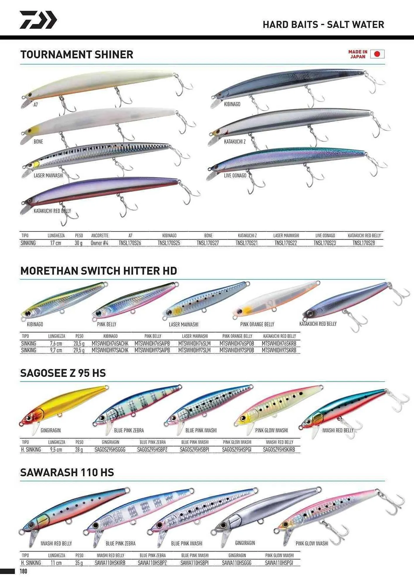 Volantino Daiwa da 4 febbraio a 31 dicembre di 2025 - Pagina del volantino 182
