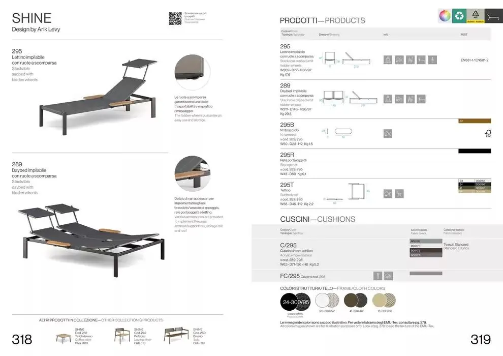 Professional book  da 14 febbraio a 31 dicembre di 2025 - Pagina del volantino 161