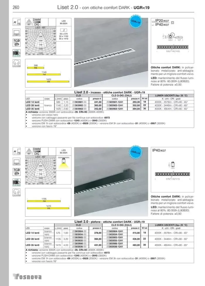 Fosnova LED 24/25 da 16 gennaio a 31 ottobre di 2025 - Pagina del volantino 262