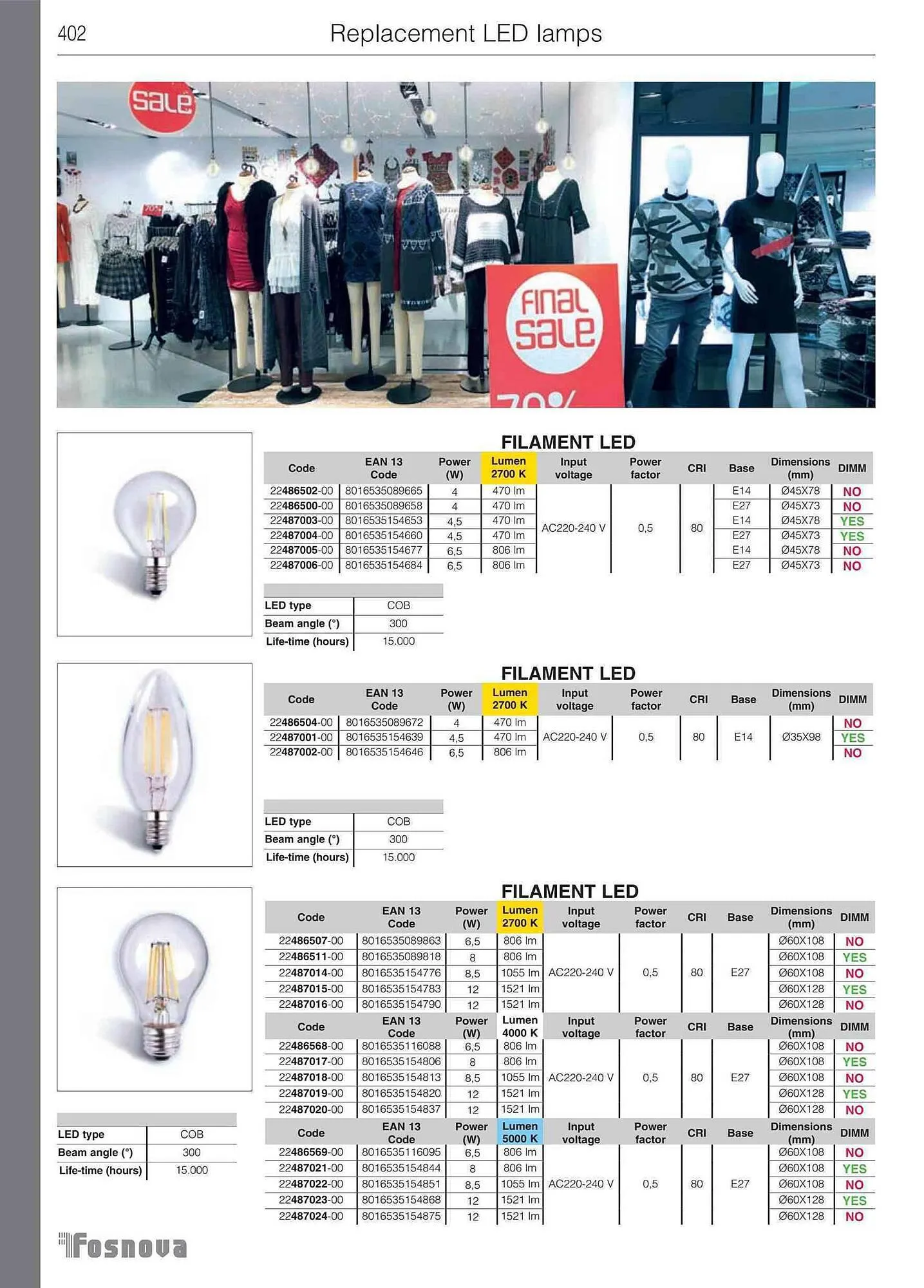 Volantino Disano da 12 giugno a 31 gennaio di 2024 - Pagina del volantino 404