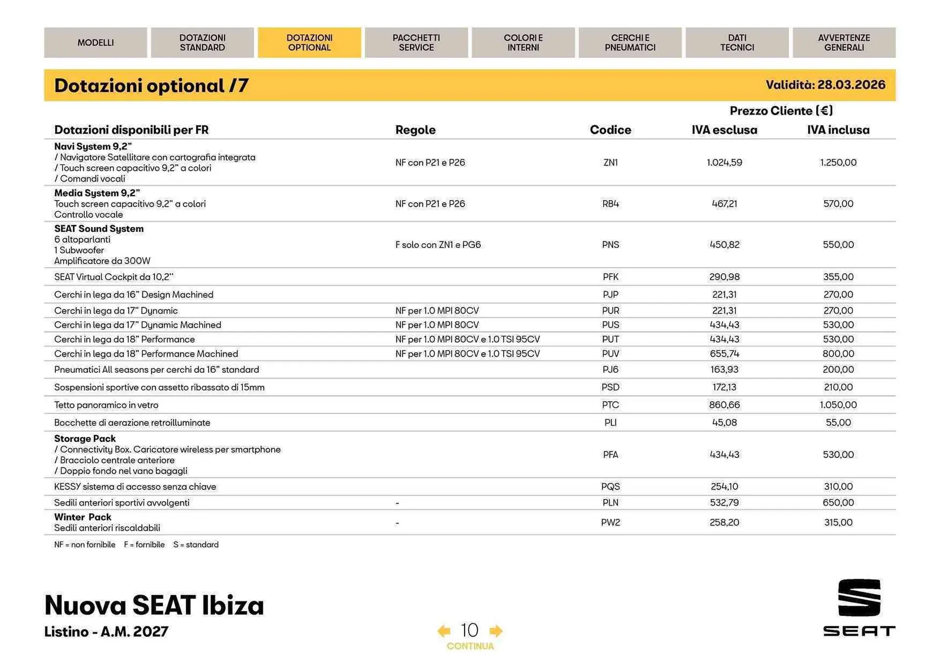 Volantino SEAT da 3 aprile a 31 dicembre di 2026 - Pagina del volantino 11