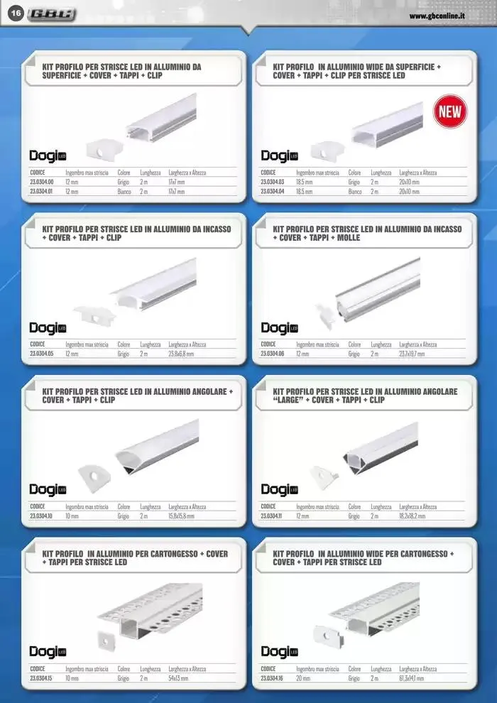 Smart Book da 7 marzo a 31 maggio di 2025 - Pagina del volantino 16