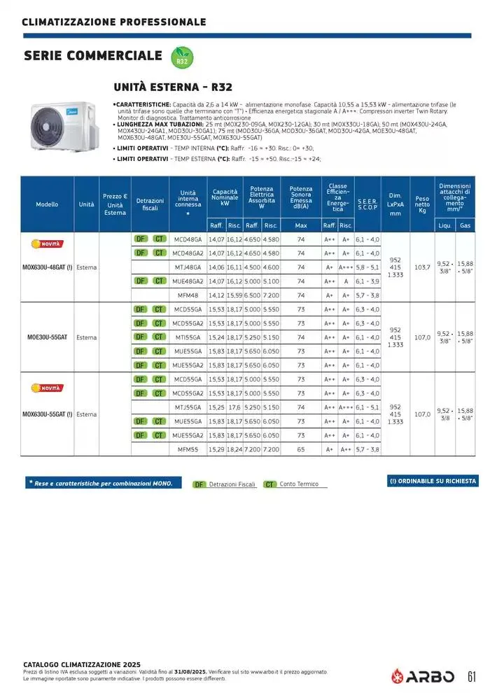 Catalogo Climatizzazione 2025 da 1 gennaio a 31 dicembre di 2025 - Pagina del volantino 61