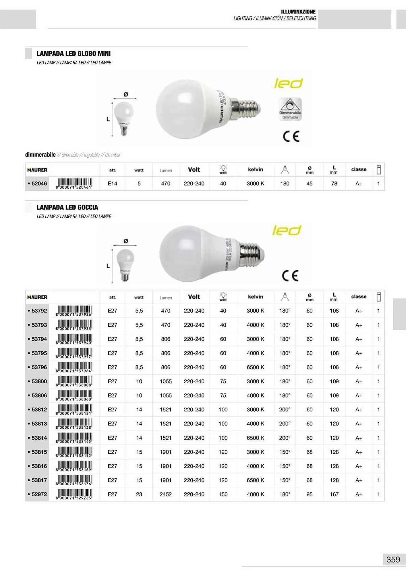 Volantino Maurer da 10 gennaio a 30 giugno di 2024 - Pagina del volantino 360