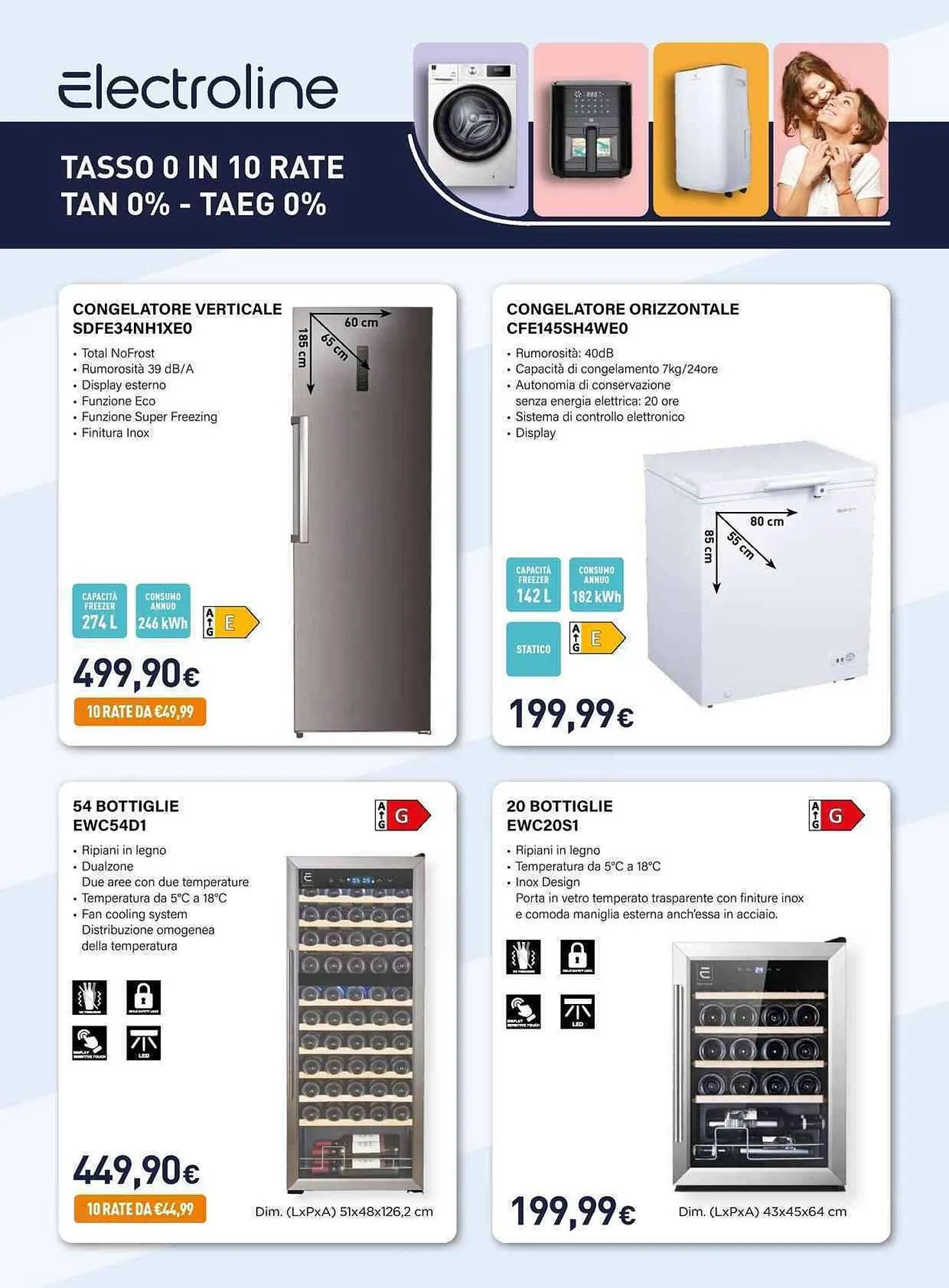 Volantino Unieuro da 20 marzo a 14 aprile di 2026 - Pagina del volantino 7