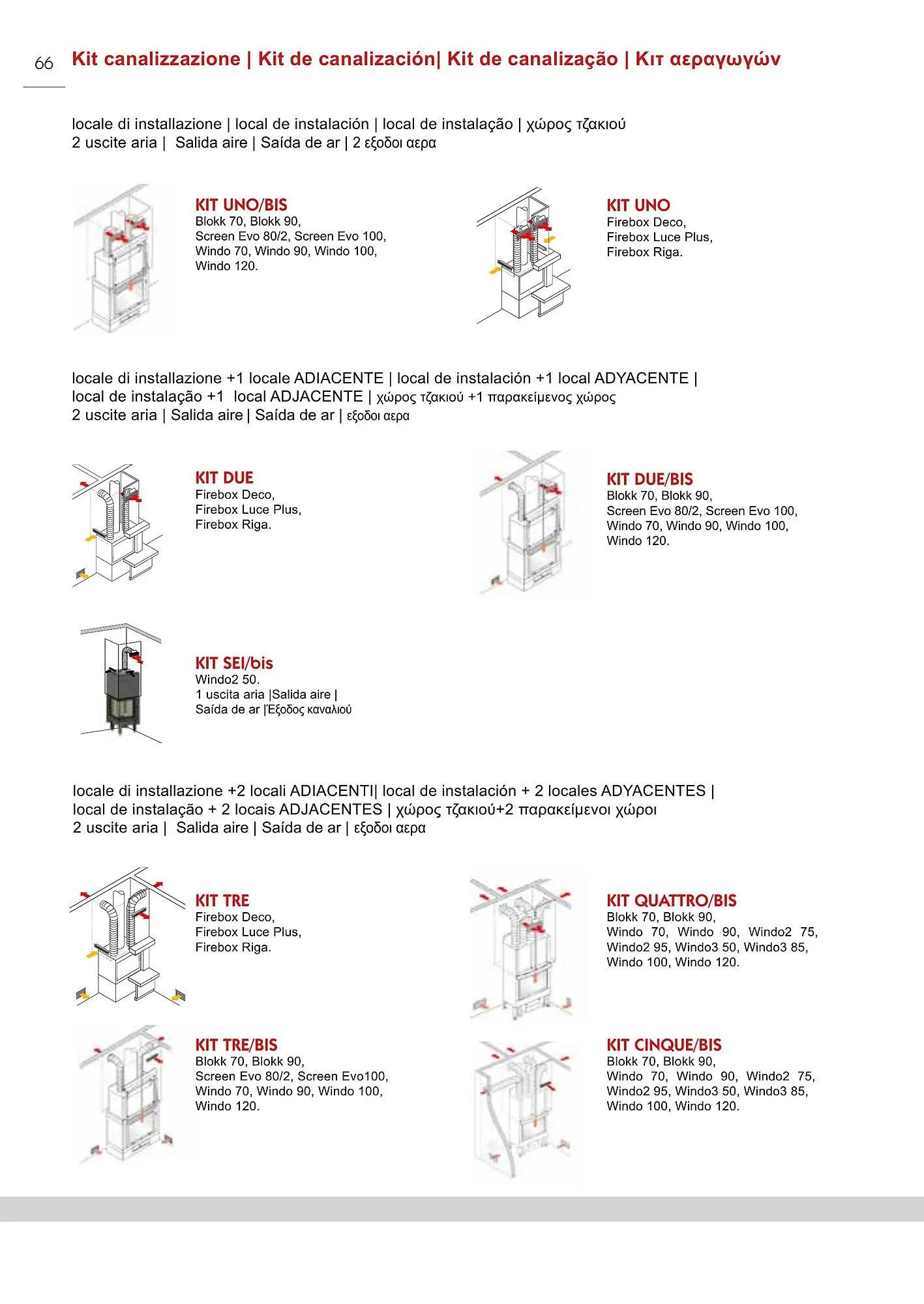 Volantino Edil Kamin da 24 novembre a 25 maggio di 2025 - Pagina del volantino 66