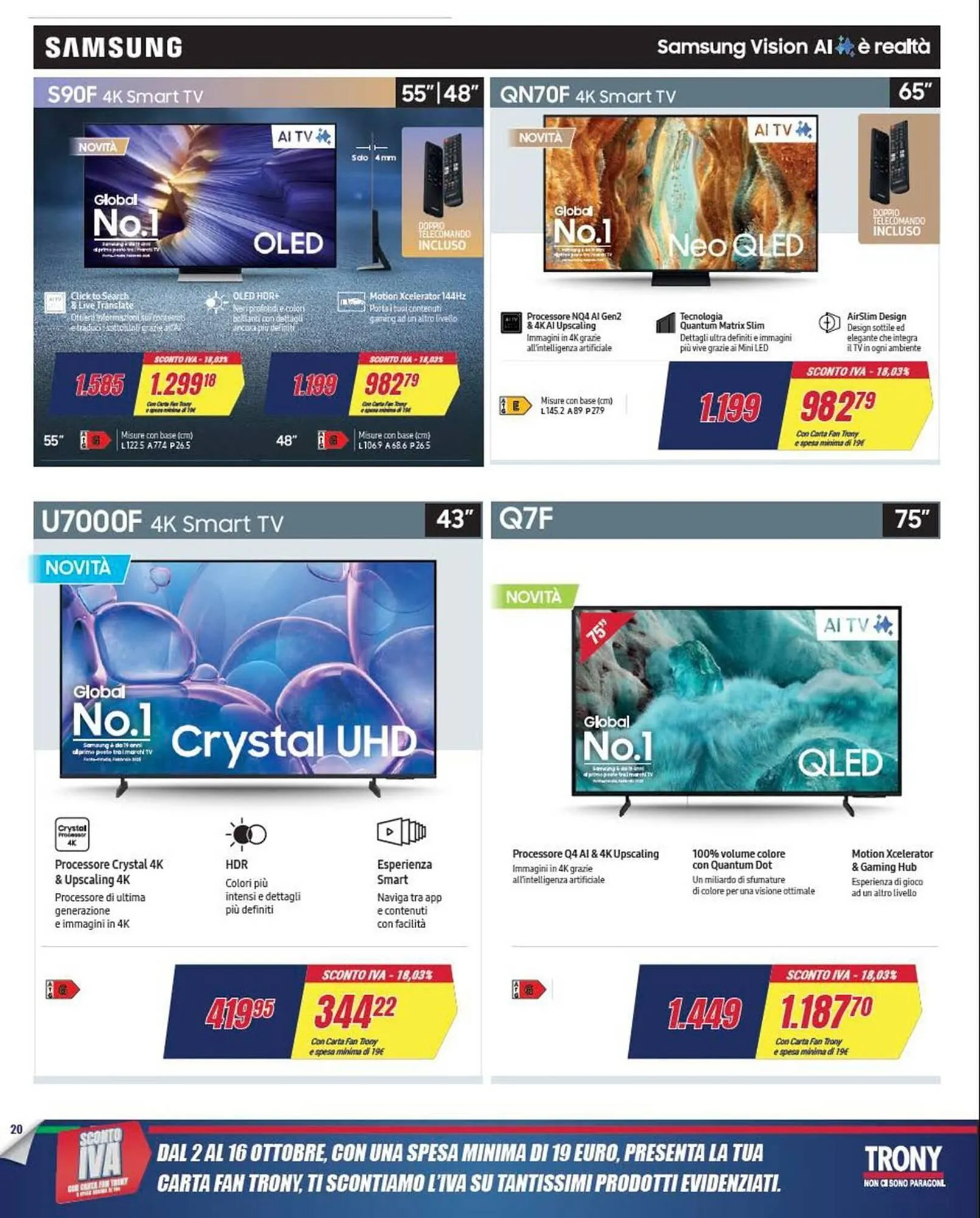 Volantino Trony da 2 ottobre a 16 ottobre di 2025 - Pagina del volantino 20