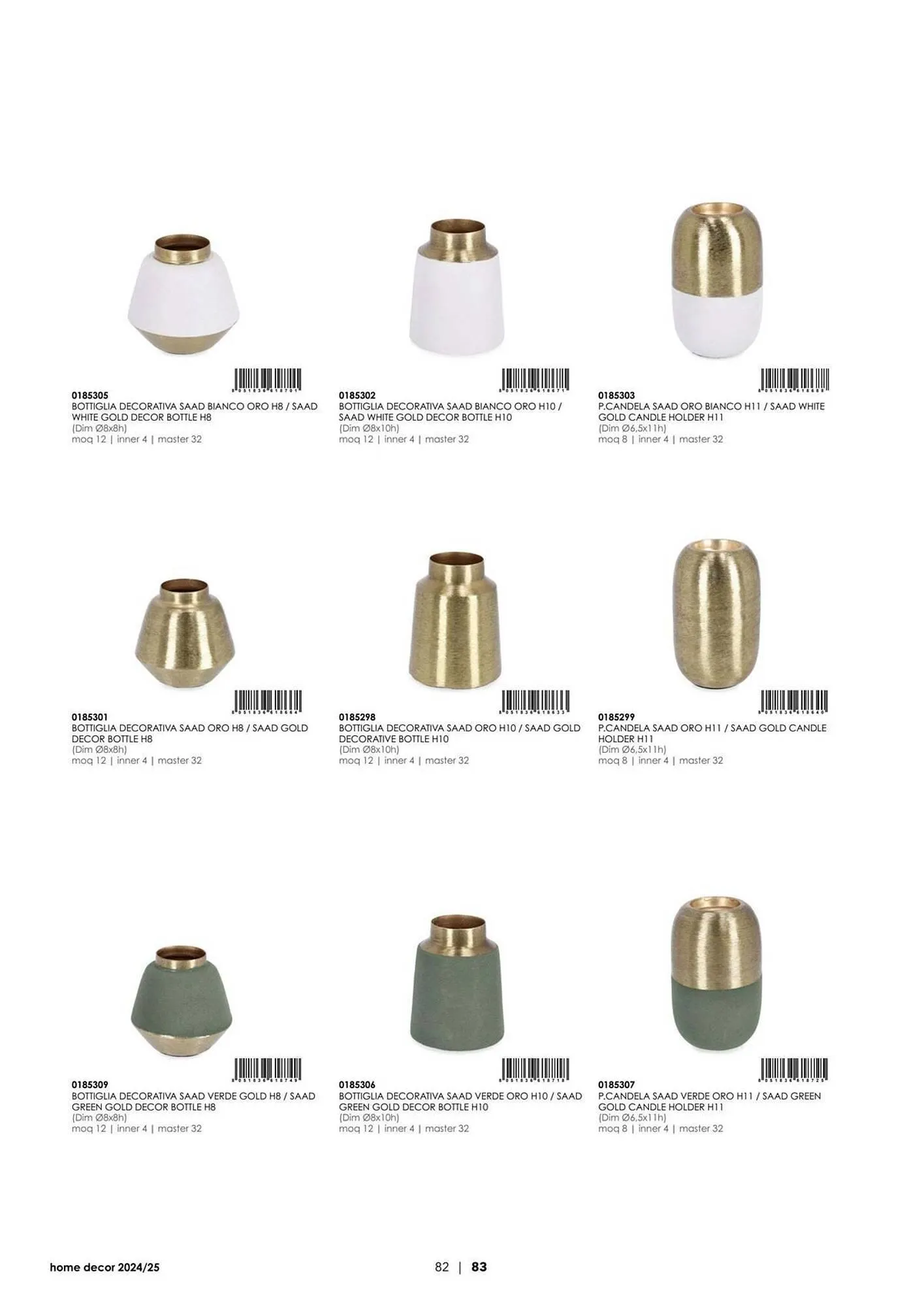 Volantino Bizzotto da 21 gennaio a 31 dicembre di 2025 - Pagina del volantino 84