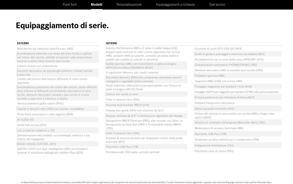 Il Nuovo Modello AMG SL. da 2 novembre a 31 gennaio di 2028 - Pagina del volantino 8