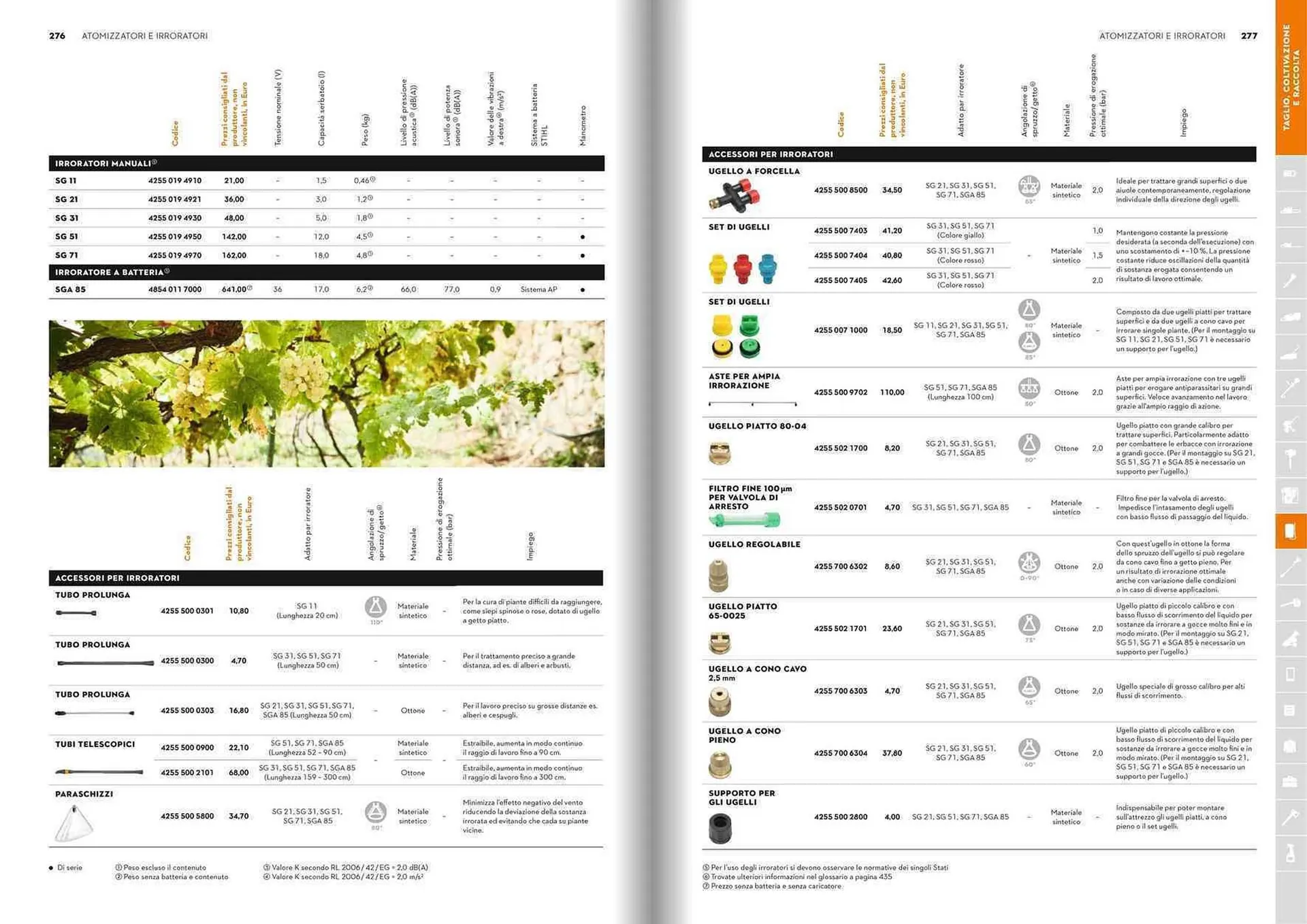 Volantino Stihl da 21 gennaio a 31 dicembre di 2025 - Pagina del volantino 139