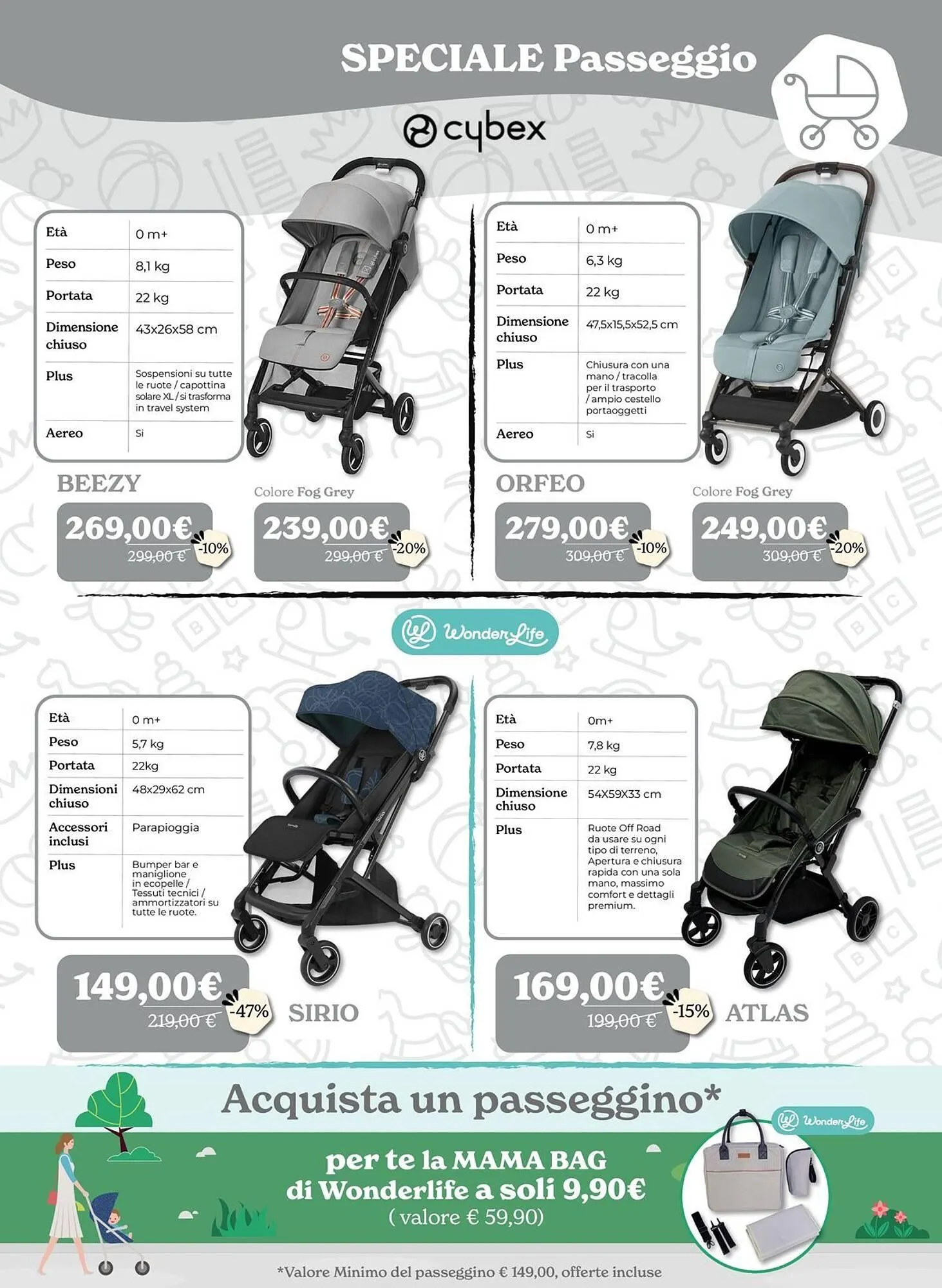 Volantino Iperbimbo da 5 novembre a 16 novembre di 2025 - Pagina del volantino 3