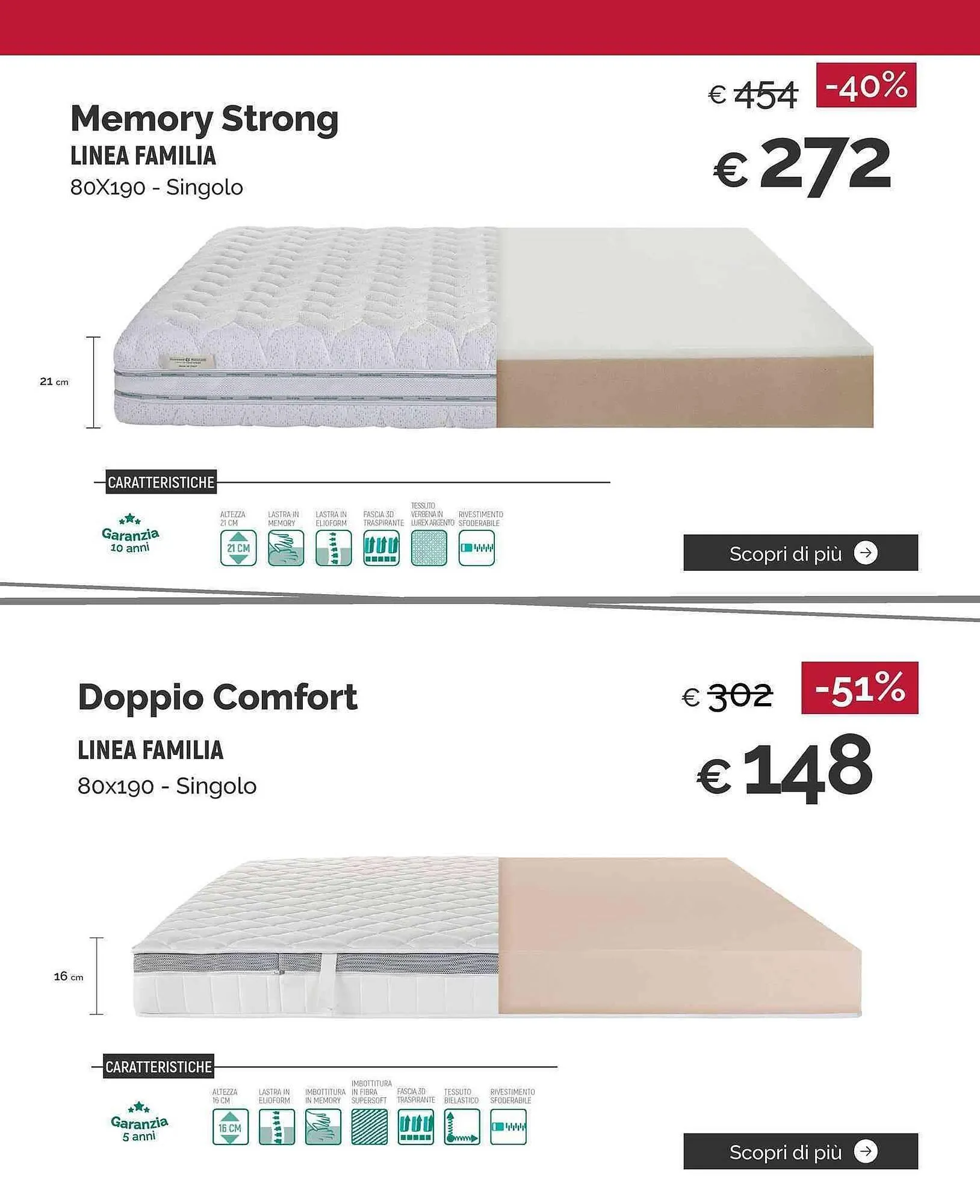 Volantino Materassi e Materassi da 23 settembre a 31 dicembre di 2024 - Pagina del volantino 23