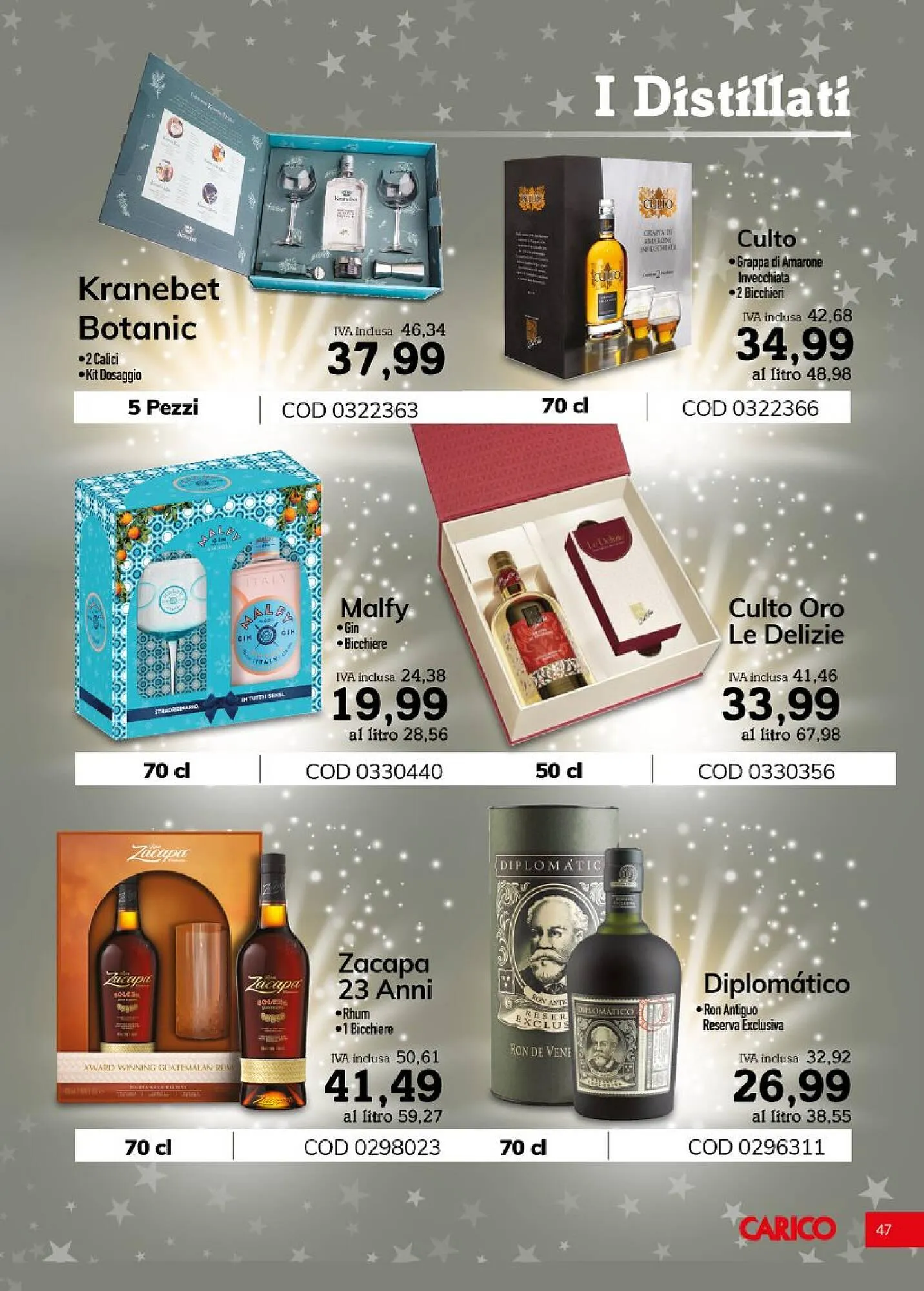 Volantino Carico Cash & Carry da 14 novembre a 31 dicembre di 2024 - Pagina del volantino 47