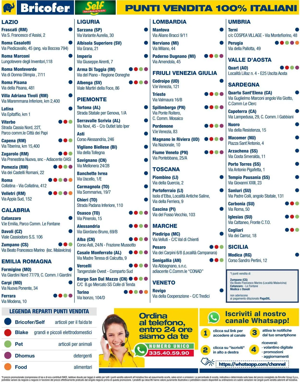 Bricofer - Alba Volantino attuale da 19 marzo a 2 aprile di 2025 - Pagina del volantino 8