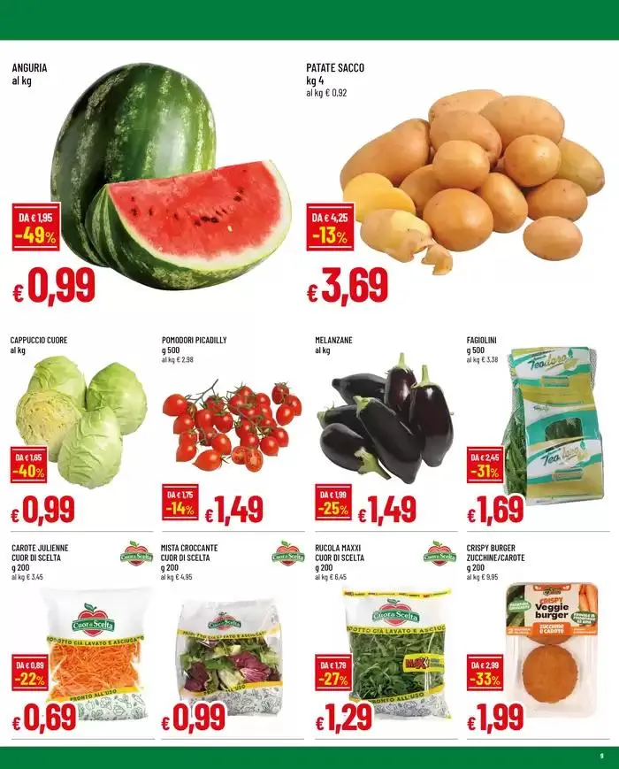 Sottocosto da 2 maggio a 11 maggio di 2025 - Pagina del volantino 9