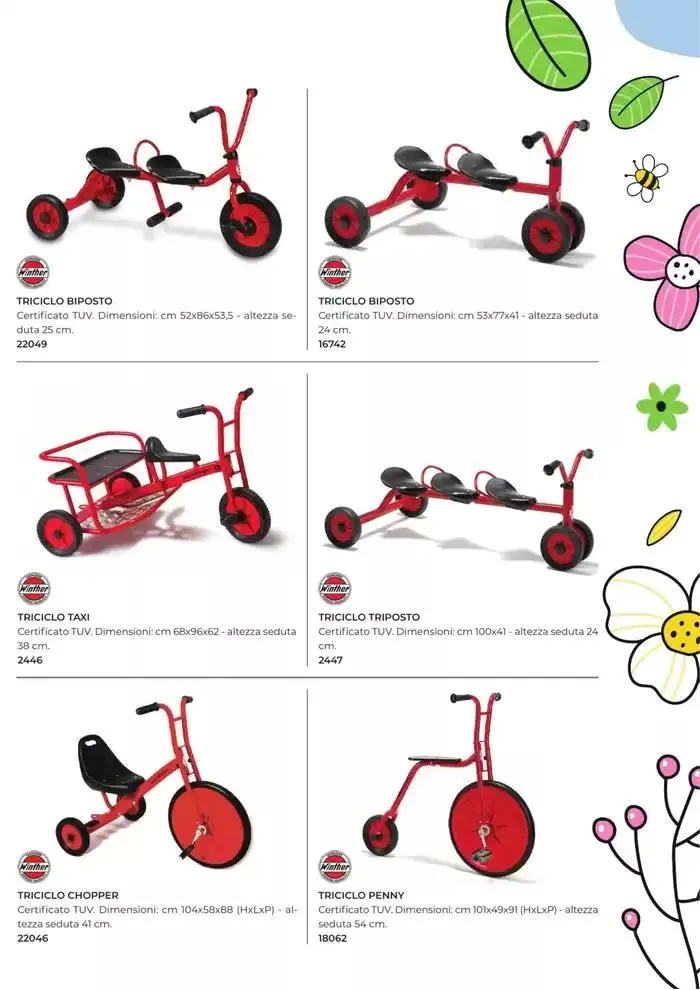 Voglia di aria aperta da 11 febbraio a 30 aprile di 2025 - Pagina del volantino 29