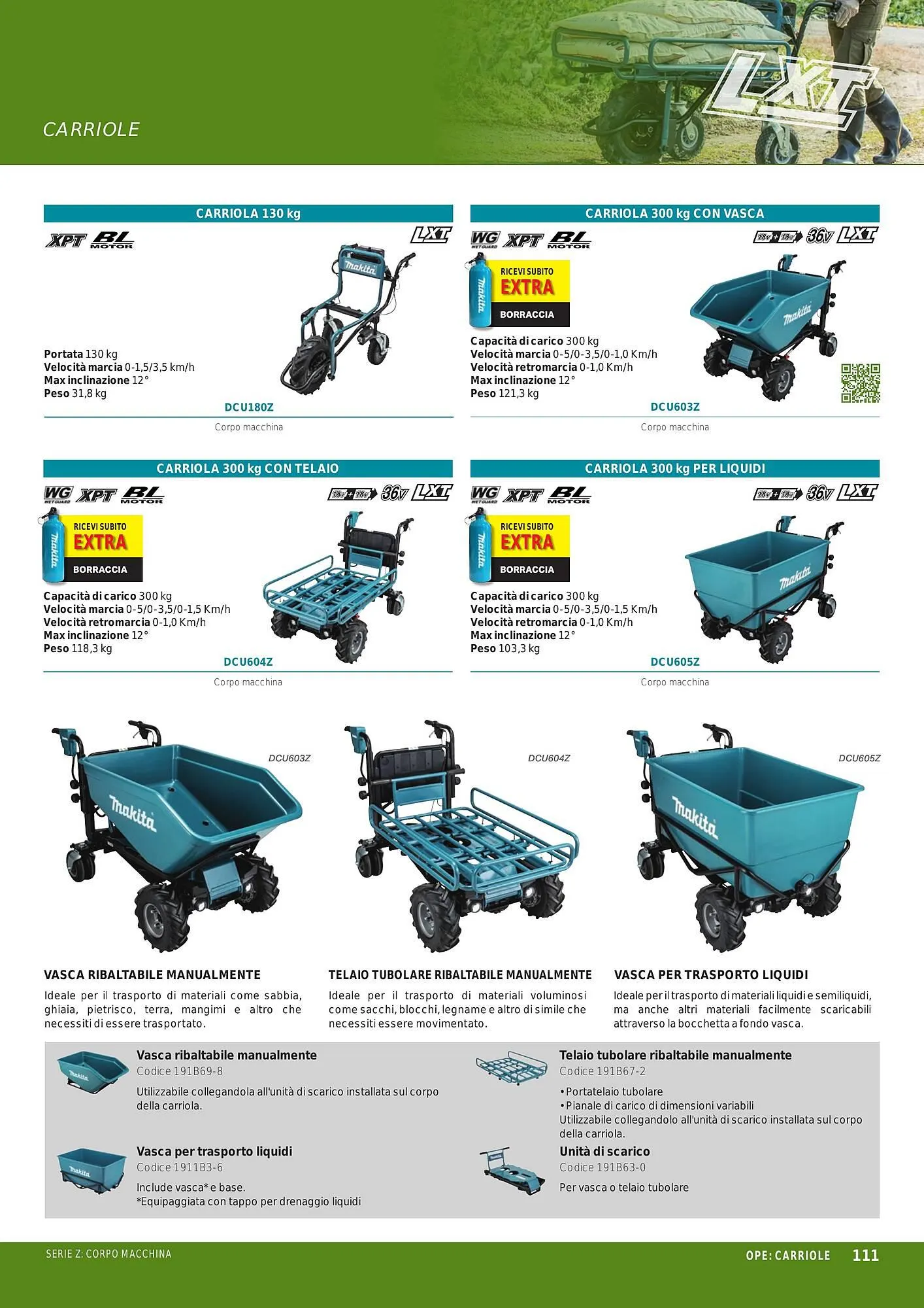 Volantino Makita da 1 ottobre a 31 marzo di 2024 - Pagina del volantino 113