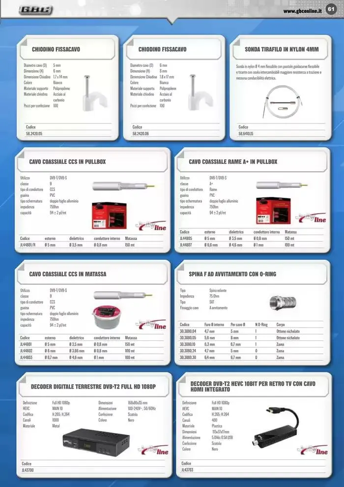 Smart Book da 7 marzo a 31 maggio di 2025 - Pagina del volantino 61