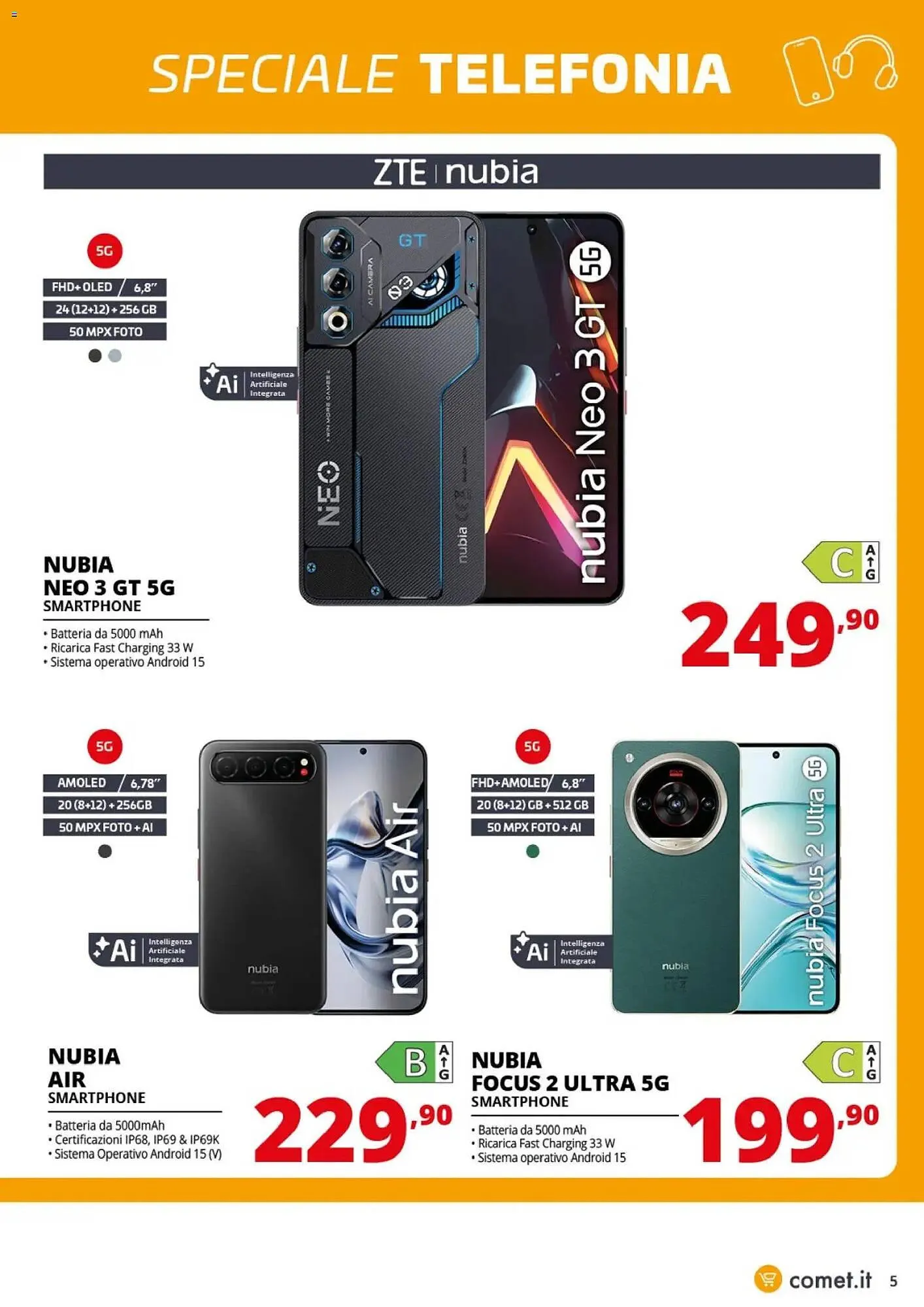Volantino Comet da 20 marzo a 8 aprile di 2026 - Pagina del volantino 5