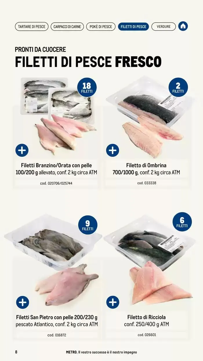 Catalogo biturbo Pronti all'uso 2025-2026 da 22 aprile a 30 aprile di 2026 - Pagina del volantino 8