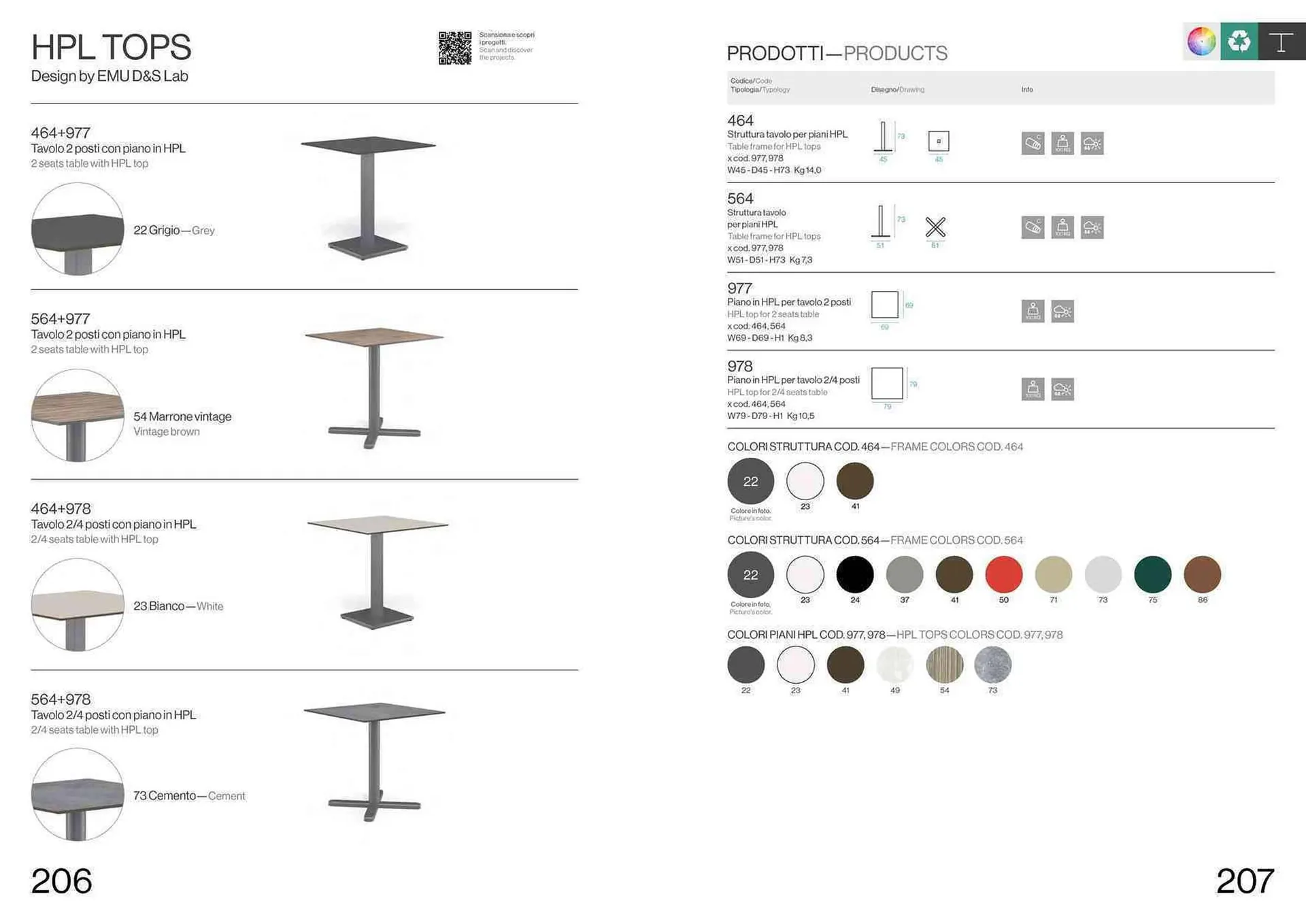 Volantino Emu da 22 settembre a 31 dicembre di 2024 - Pagina del volantino 105