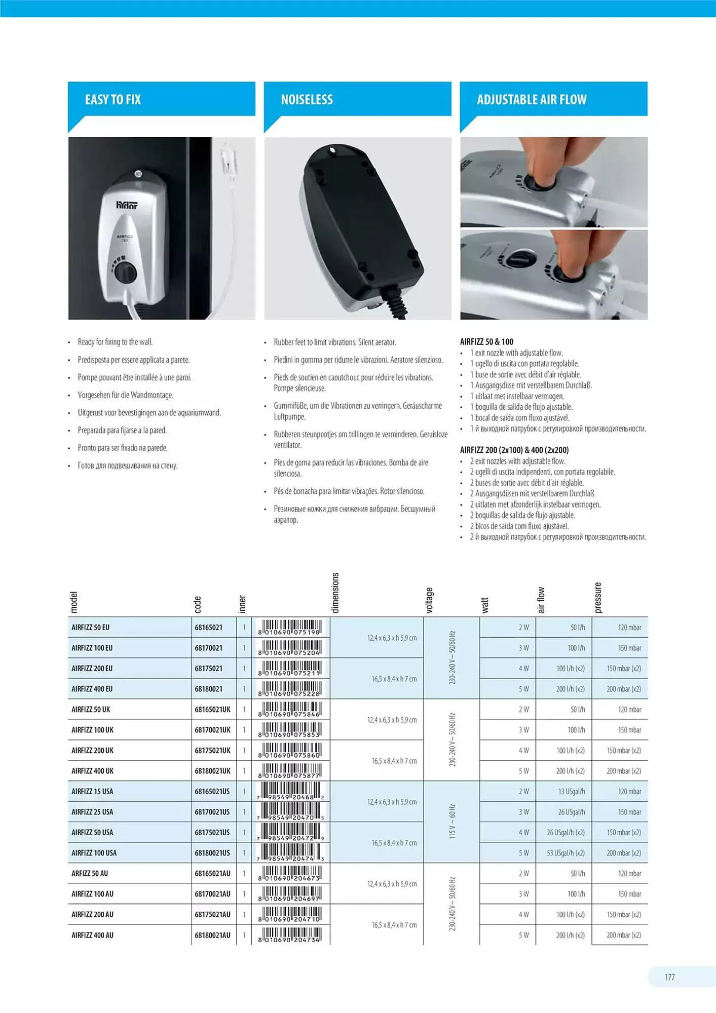 Volantino Ferplast da 13 dicembre a 31 dicembre di 2026 - Pagina del volantino 178