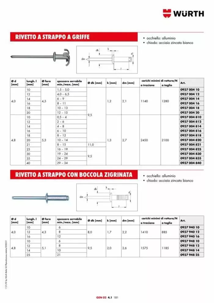 Catalogo generale da 29 aprile a 31 dicembre di 2025 - Pagina del volantino 890