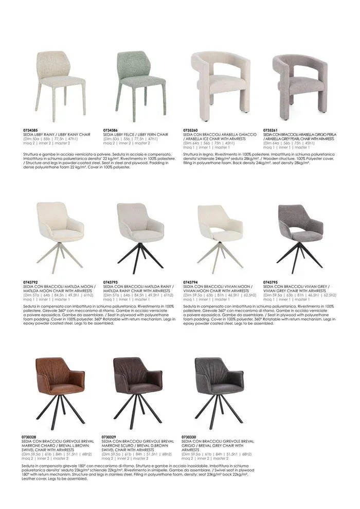 Home collection 2024 da 17 giugno a 31 dicembre di 2024 - Pagina del volantino 33