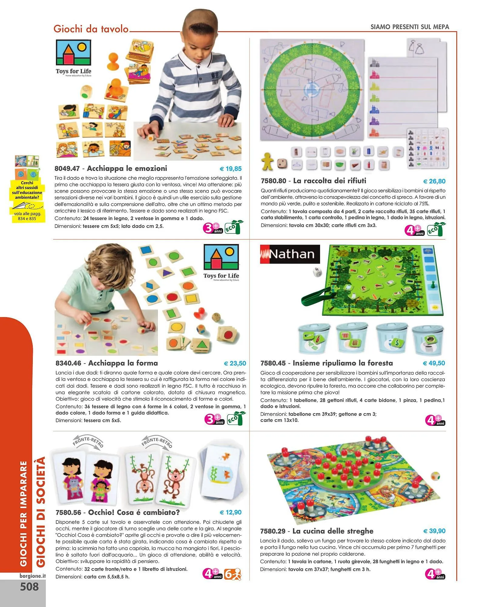 Volantino Borgione Sport da 31 dicembre a 31 dicembre di 2025 - Pagina del volantino 508