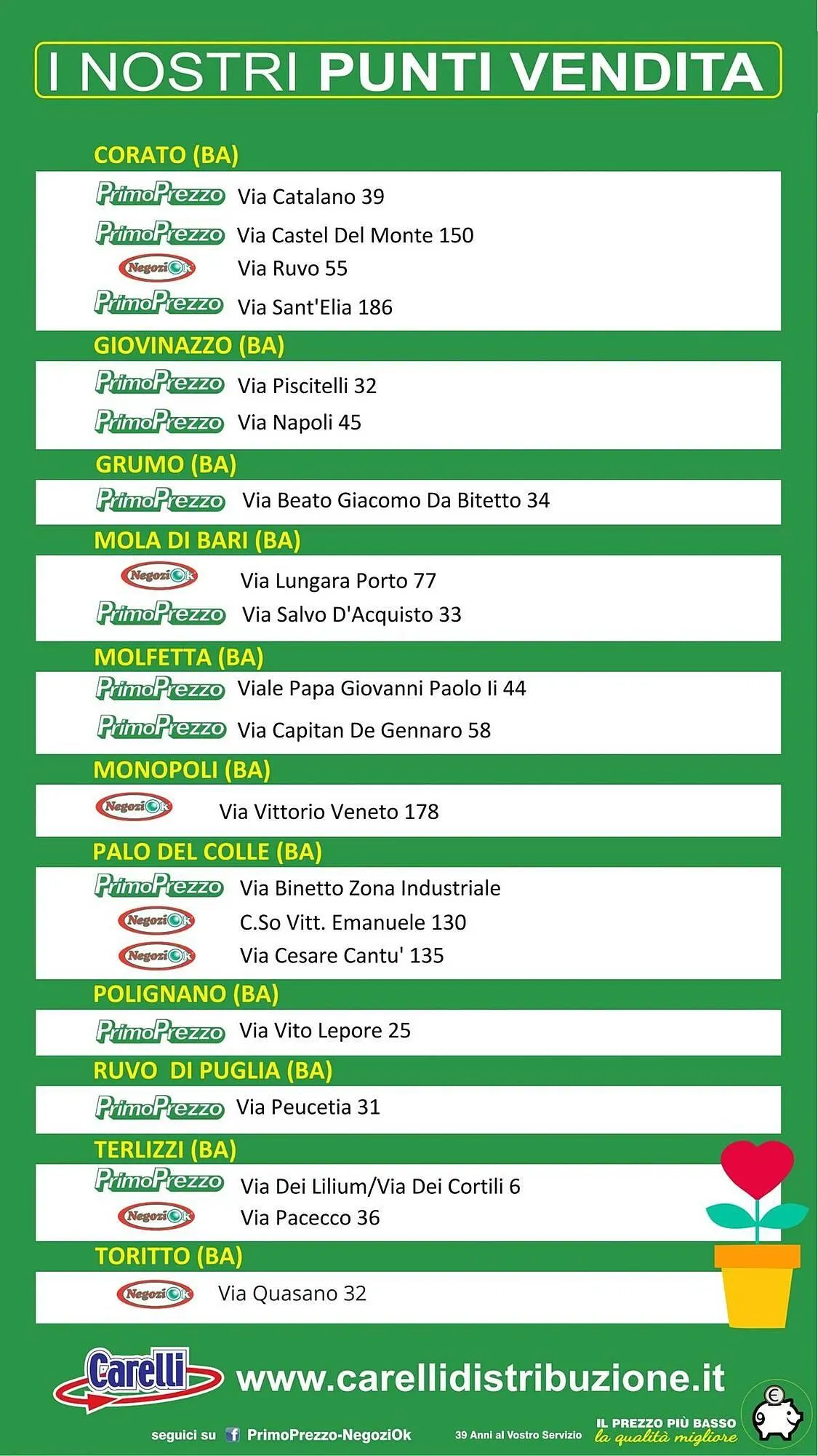 Volantino Primo Prezzo da 2 ottobre a 12 ottobre di 2025 - Pagina del volantino 44