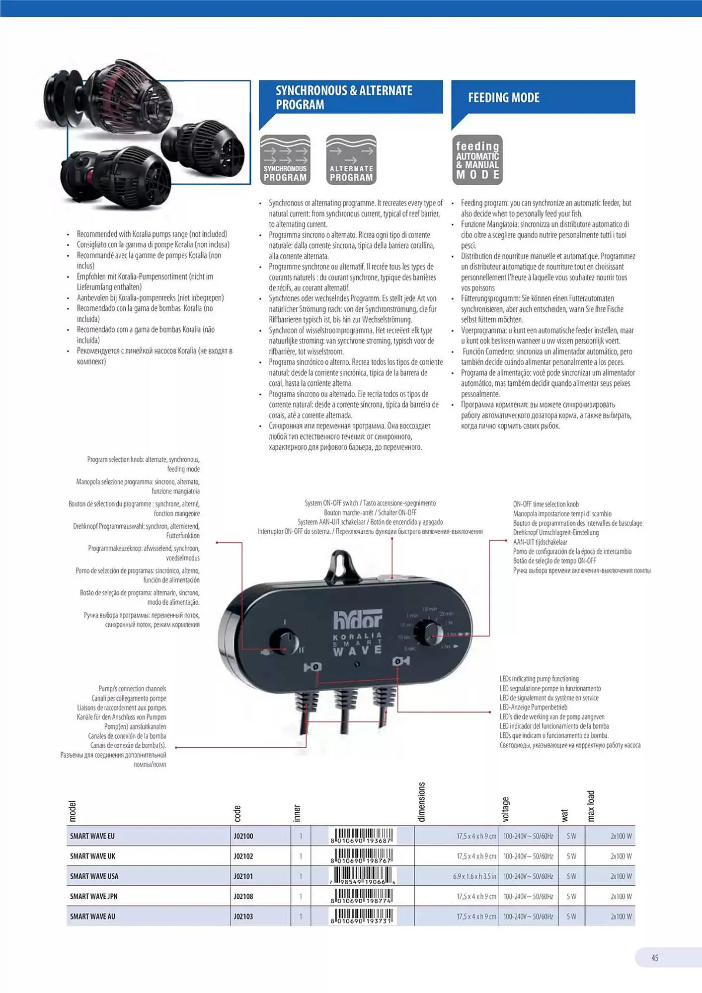 Volantino Ferplast da 13 dicembre a 31 dicembre di 2026 - Pagina del volantino 46