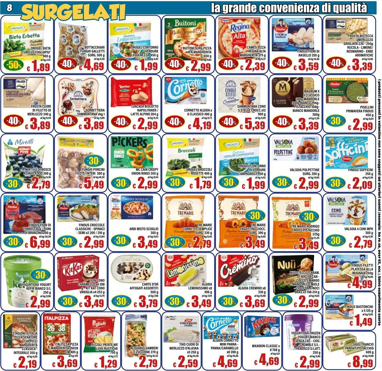 Top Supermercati Volantino attuale da 20 novembre a 4 dicembre di 2025 - Pagina del volantino 8