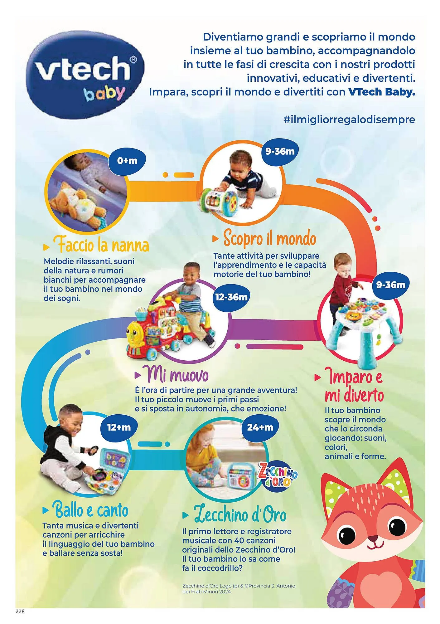 Volantino Prenatal da 10 febbraio a 31 maggio di 2025 - Pagina del volantino 17